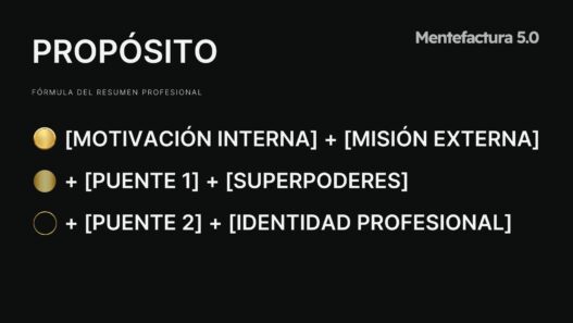 Empleabilidad 5.0 -Propósito
