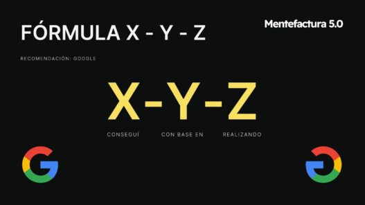 Empleabilidad 5.0 - XYZ